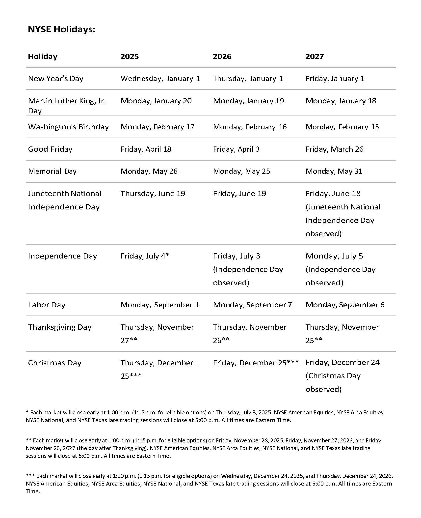 NYSE_ Holidays and Trading Hours