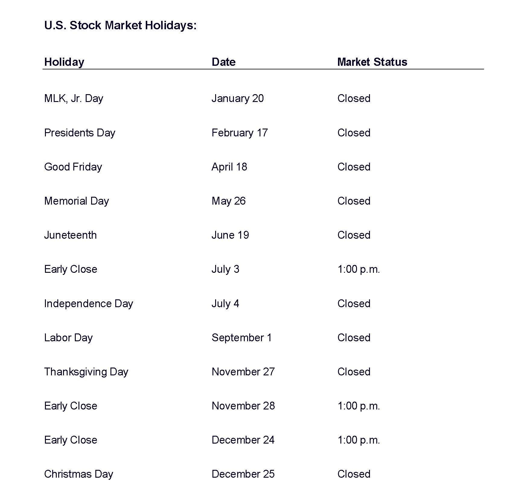 US Stock Market Schedule